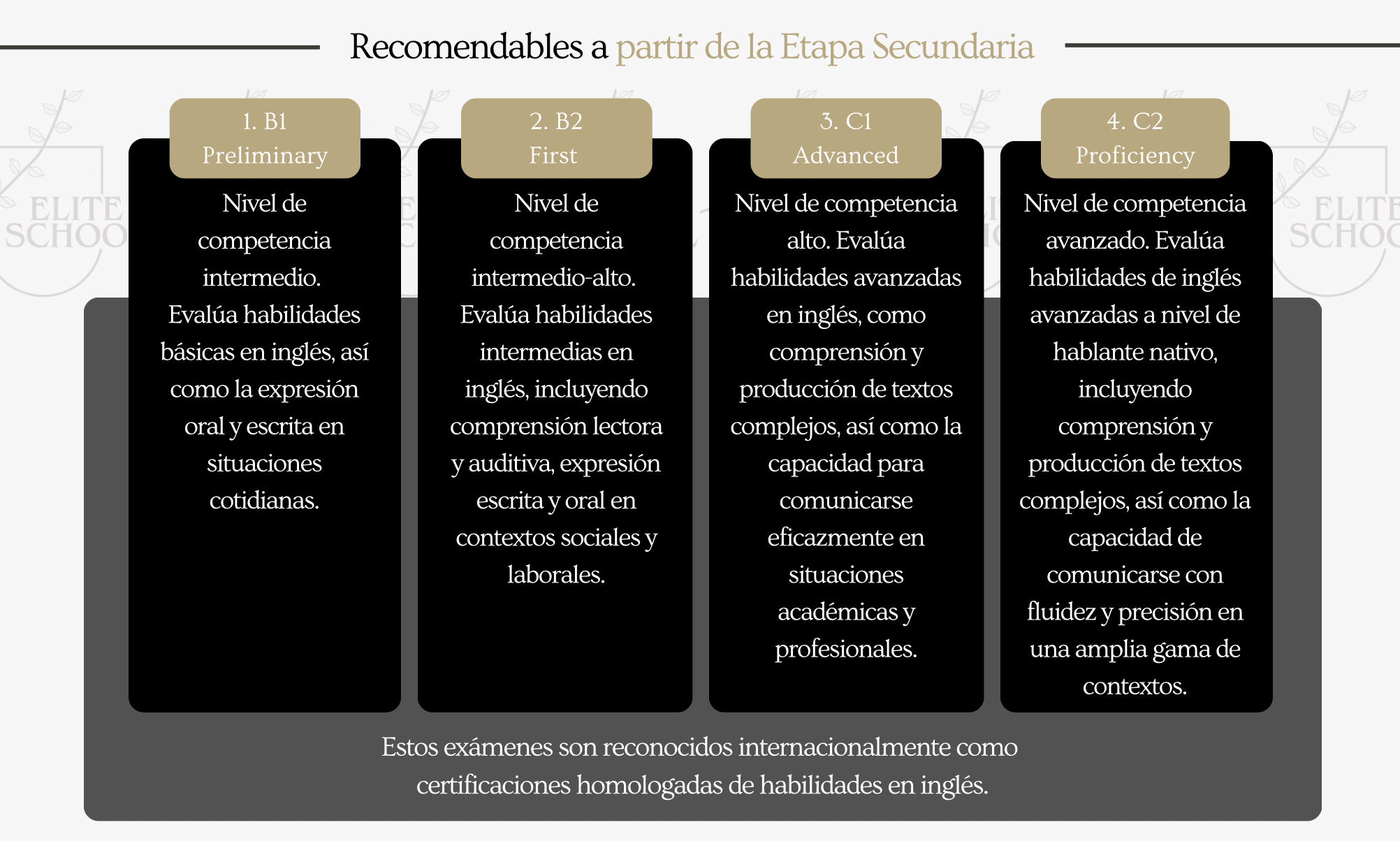 INGLÉS 4